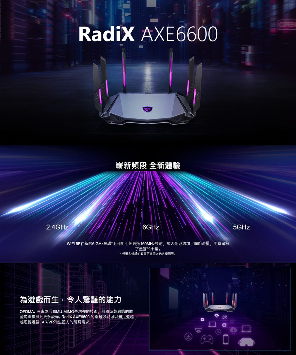 2.4GHzRadiX AXE6600嶄新頻段 全新體驗 WiFi 6E在新的6 GHz頻譜*上利用七個高速160MHz頻道,最大化地增加了網路流量,同時緩解了壅塞和干擾。* 頻道和頻譜的數量可能因各地法規而異。為遊戲而生,令人驚豔的能力OFDMA波束成形和MU-MIMO是增強的技術,可將遊戲網路的覆蓋範圍擴展到更多設備 AXE6600 的卓越效能可以滿足並超越您對遊戲、AR/VR和生產力的所有需求。5GHz