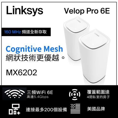 【Linksys】Velop Pro AXE5400 WiFi 6E 三頻 無線網狀路由器 MX6202-AH《兩件裝》