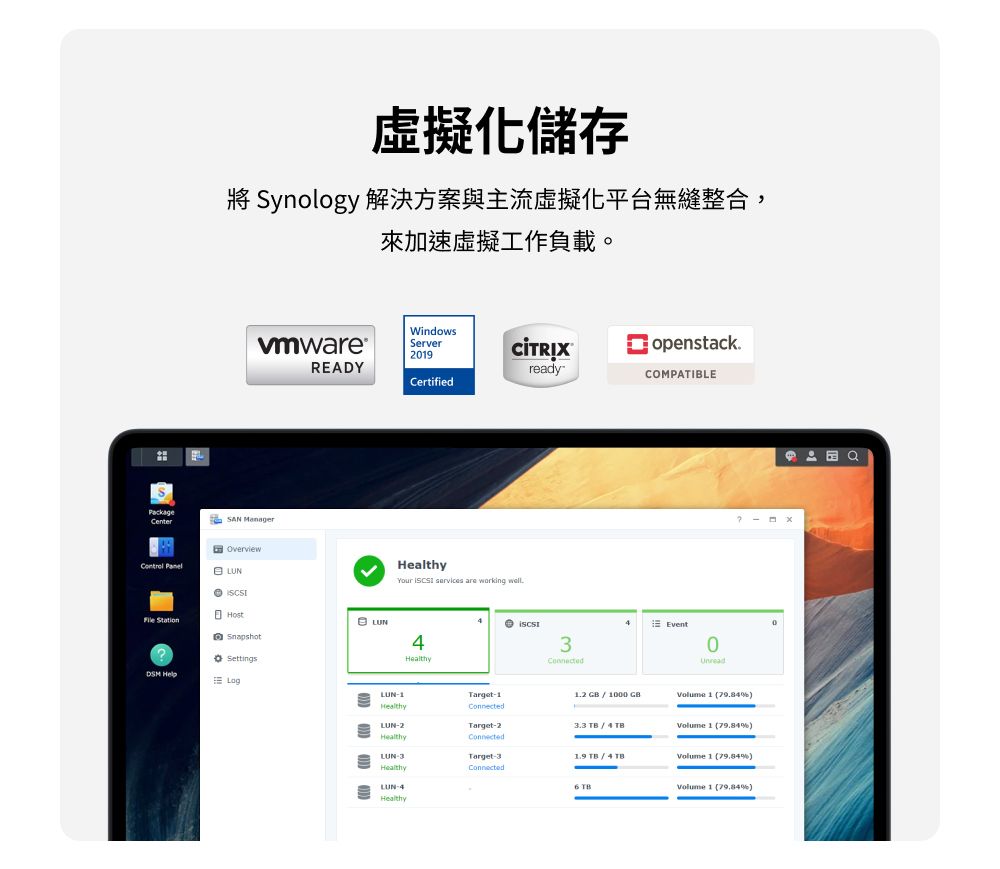 虛擬儲存 Synology 解決方案與主流虛擬化平台無縫整合,來加速虛擬工作負載。REAYPackageCenterSAN ManagerOverview Host LUND SnapshotSettings WindowsServer2019openstackreadyCOMPATIBLECertifiedHealthyYour  services are working 4Healthy44Event3UnreadLUN1Healthy1Connected 1000 Volume 1 %)LUN2HealthyTarget-2Connected3.3 4 Volume 1 %)LUN-3Target-3 4 TBVolume 1 79.84%)HealthyConnectedLUN-4Healthy TBVolume 1 (79.84%)