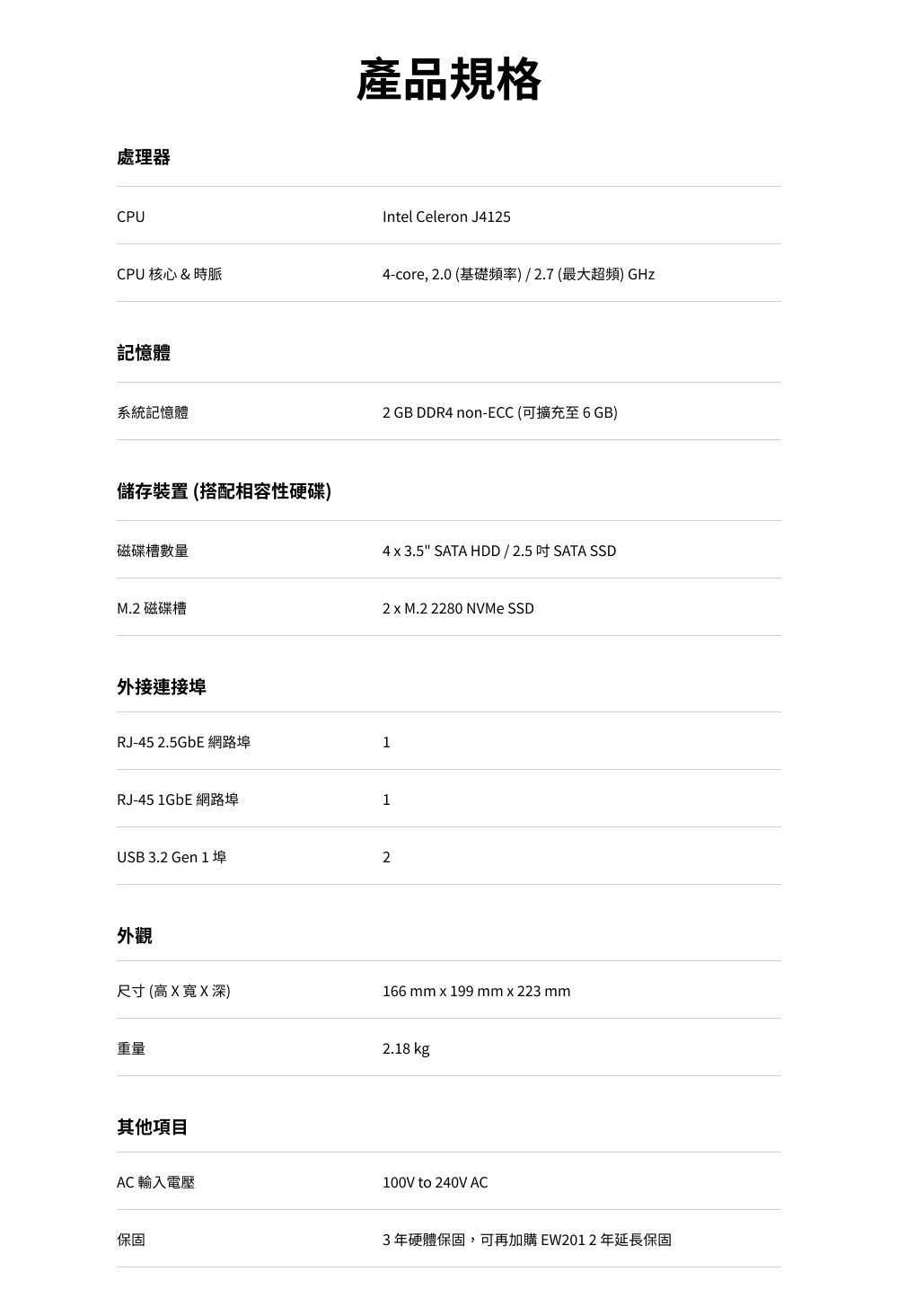 處理器CPUCPU 核心& 時脈記憶體系統記憶體儲存裝置(搭配相容性硬碟)磁碟槽數量產品規格Intel Celeron J41254-core, 2.0 (基礎頻率)/2.7(最大超頻) GHz2 GB DDR4 non-ECC(可擴充至  GB)4  3.5 SATA HDD / 2.5吋SATA SSDM.2 磁碟槽2  M.2 2280 NVMe SSD外接連接埠RJ-45 2.5GbE 網路埠1RJ-45 1GbE 網路埠1USB 3.2 Gen 1埠2外觀尺寸(高XX深)166 mm x 199 mm x 223 mm重量其他項目AC 輸入電壓保固2.18 kg100V to 240V AC3年硬體保固,可再加購EW2012年延長保固