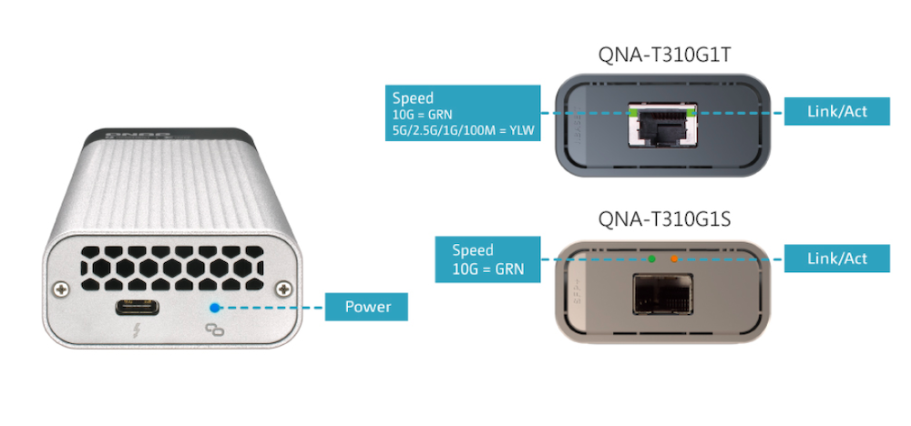 QNAP 威聯通QNA-T310G1S Thunderbolt 3 對10GbE 網路轉換器- PChome