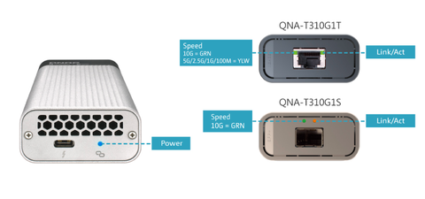 QNAP 威聯通QNA-T310G1S Thunderbolt 3 對10GbE 網路轉換器