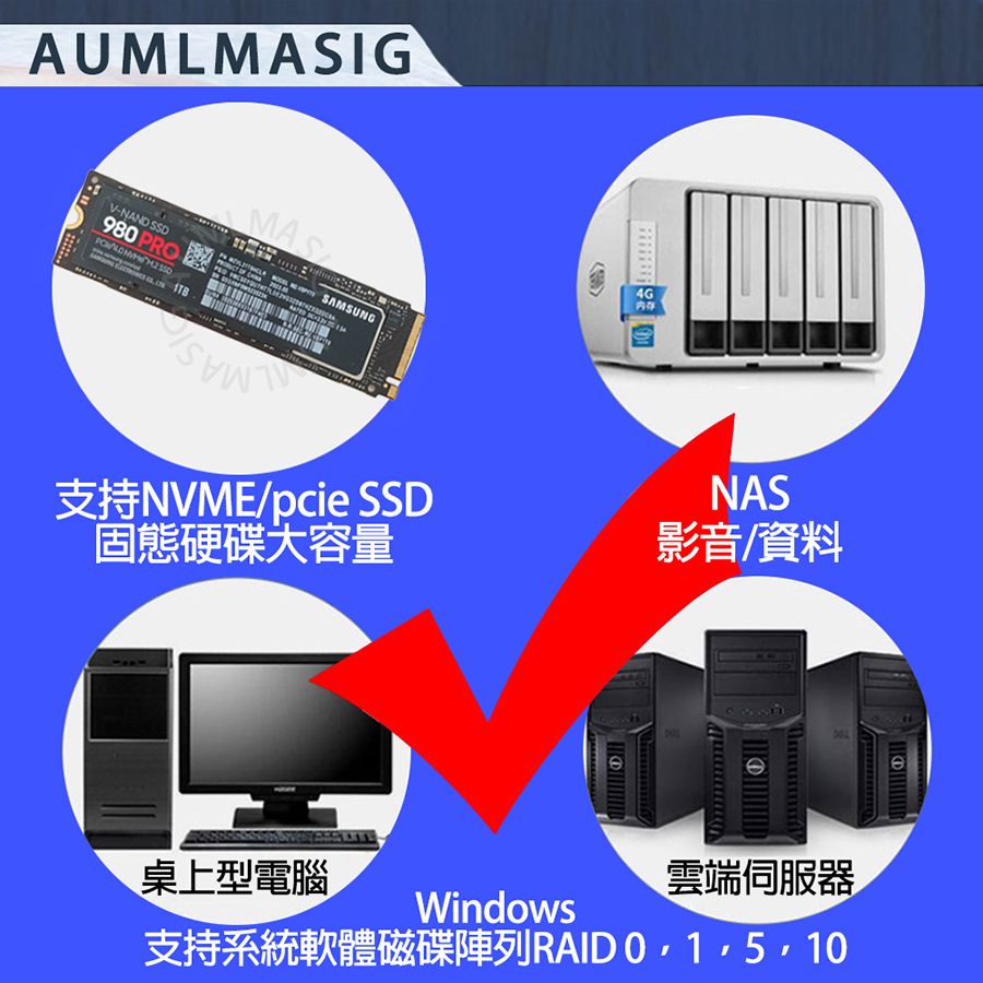  下單免運送達【AUMLMASIG】【MA--Sprint 4-DS-X16-P】高速NVME SSD固態硬碟 4PORT M.2 TO PCI-E4.0 16X CARD 軟RAID SSD陣列卡/支援大容量SSD單條 8TB 以上 滿載達32TB /22110規格 /提示電源LED燈支持系統軟體磁碟陣列RAID / M.2 PCIe card作為高速儲存資料