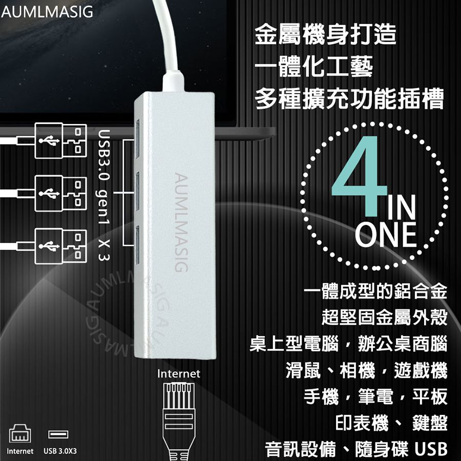  【AUMLMASIG全通碩】4合1 USB-A 小型擴充網路RJ45隨身集線器 / USB TYPE-A轉RJ45有線網路適配器1000Mbp鋁合金機身+內建大廠雙晶片1*RJ45+3*USB3.0 主機/筆電網路損壞救星 *USB 3.2 資料傳輸速率可達5 Gpbs *可連接移動SSD硬碟隨身碟鍵盤 *滑鼠