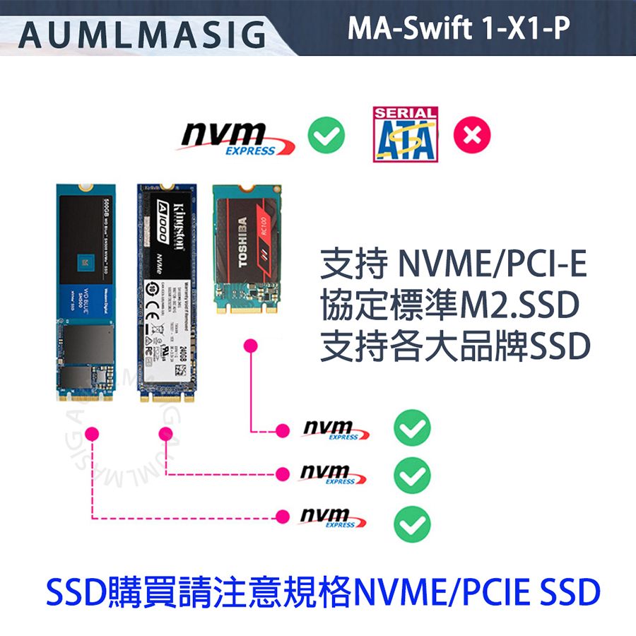  下單免運送達【AUMLMASIG】NVME SSD固態硬碟 PCIe4.0版本 M.2 M-Key TO PCI-E1X 轉接卡支持單條8TB以上容量 / 2280規格 /提示檢測電源LED燈方便發現異常  支持系統軟體磁碟陣列RAID / M.2 PCIe card作為高速儲存資料【MA-Sprint 1-X1-P】