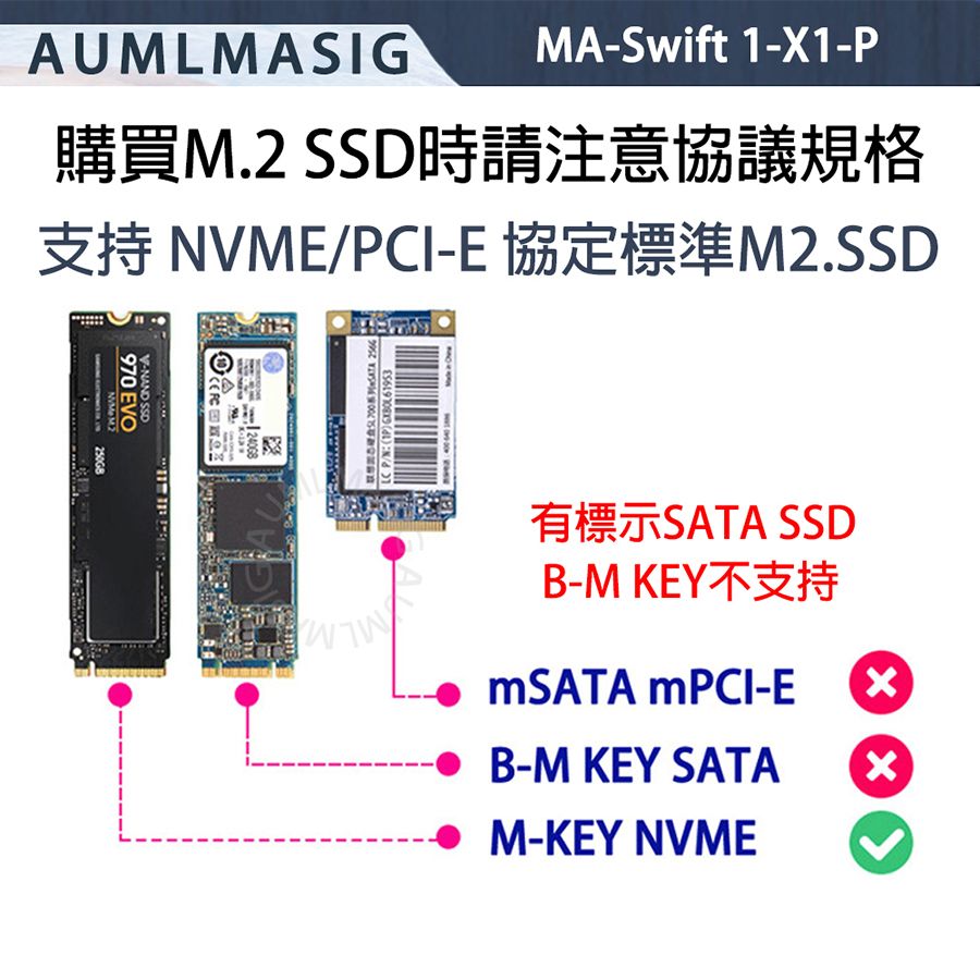  下單免運送達【AUMLMASIG】NVME SSD固態硬碟 PCIe4.0版本 M.2 M-Key TO PCI-E1X 轉接卡支持單條8TB以上容量 / 2280規格 /提示檢測電源LED燈方便發現異常  支持系統軟體磁碟陣列RAID / M.2 PCIe card作為高速儲存資料【MA-Sprint 1-X1-P】