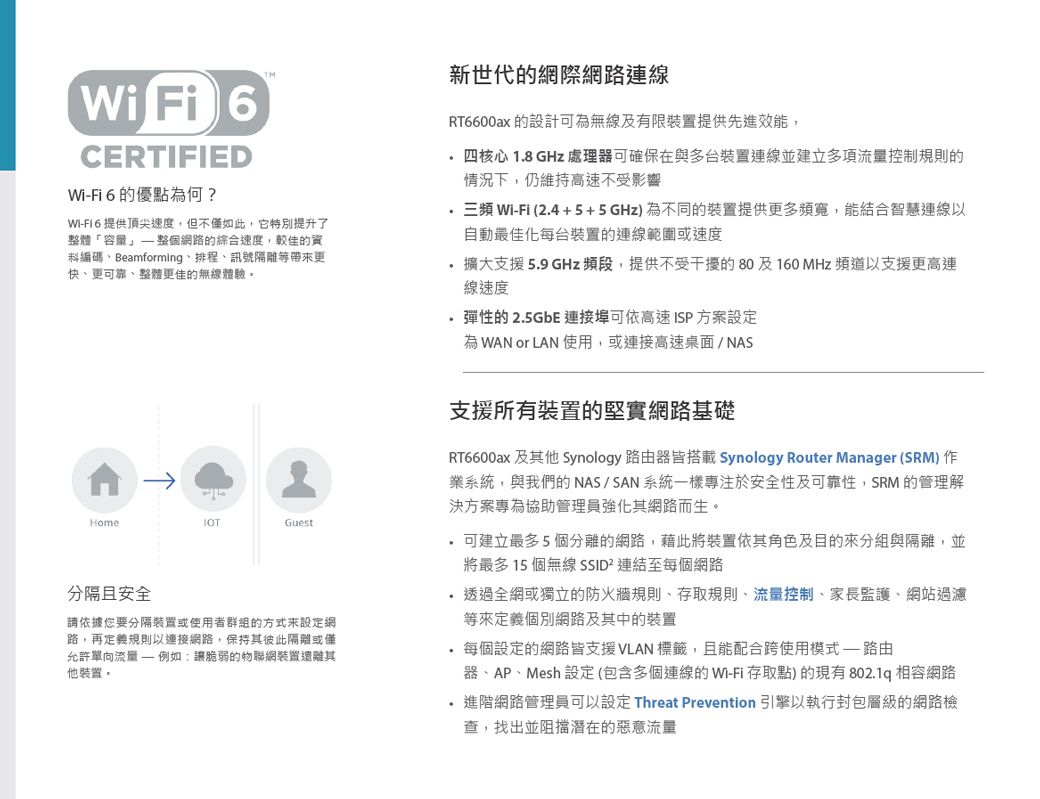 Synology 群暉科技RT6600ax AX6600 三頻Wi-Fi 6 路由器(網路分享器