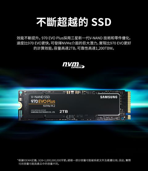 Samsung - Ssd Interne - 970 Evo Plus - 2to - M.2 Nvme (mz-v7s2t0bw) à Prix  Carrefour