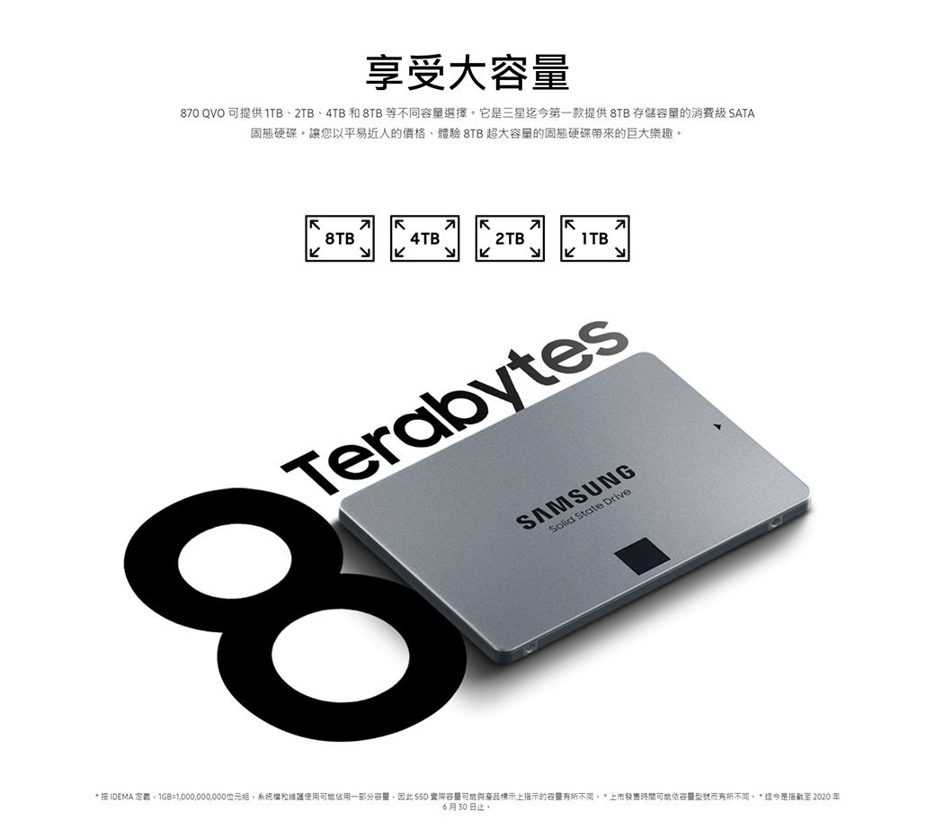 SAMSUNG 三星870 QVO 1TB 2.5吋SATAIII 固態硬碟(MZ-77Q1T0BW