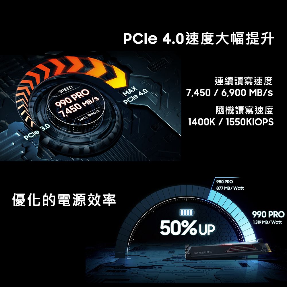 SAMSUNG 三星990 PRO 2TB NVMe M.2 2280 PCIe 固態硬碟(MZ-V9P2T0BW