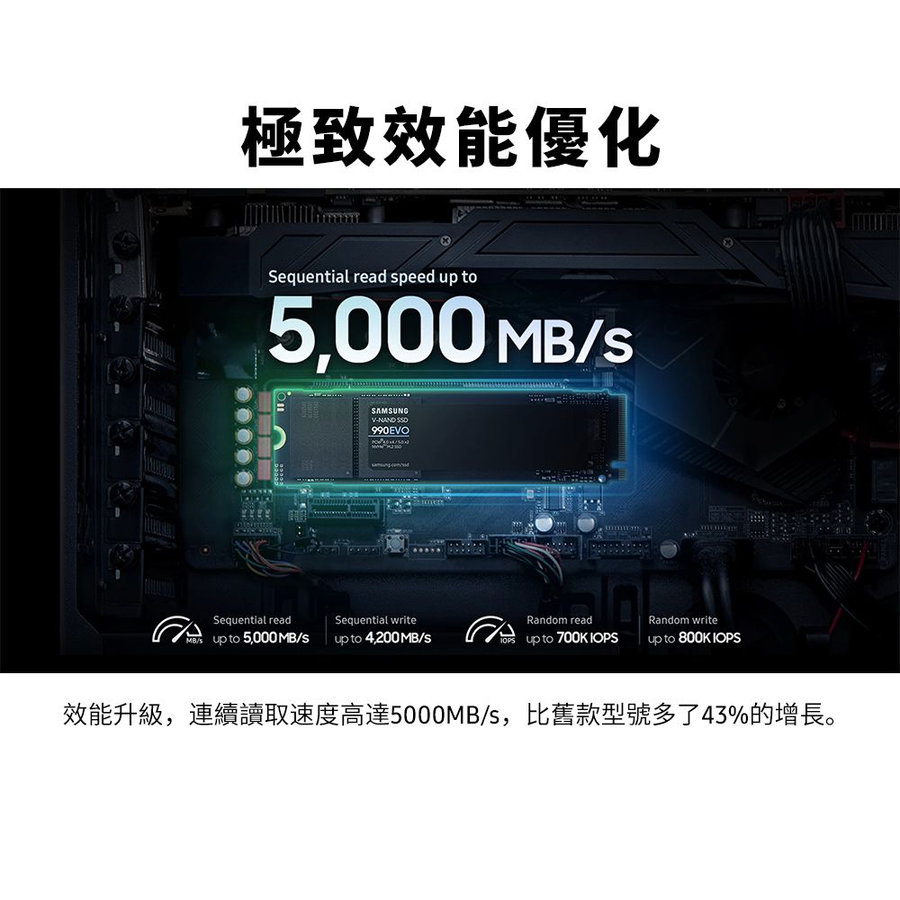 Samsung 三星   990 EVO 2TB NVMe M.2 2280 PCIe 固態硬碟 (MZ-V9E2T0BW)