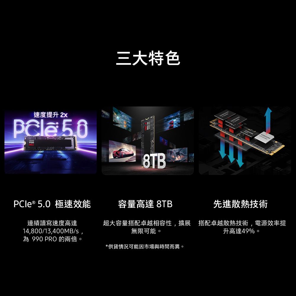速度提升2x三大特色8TBPCle® 5.0 極速效能容量高達 8TB先進散熱技術讀寫速度高達14800/13,400MB/s,為990 PRO的兩倍。超大容量搭配卓越相容性, 擴展 搭配卓越散熱技術, 電源效率提無限可能。升高達49%。*供貨情況可能因市場與時間而異。