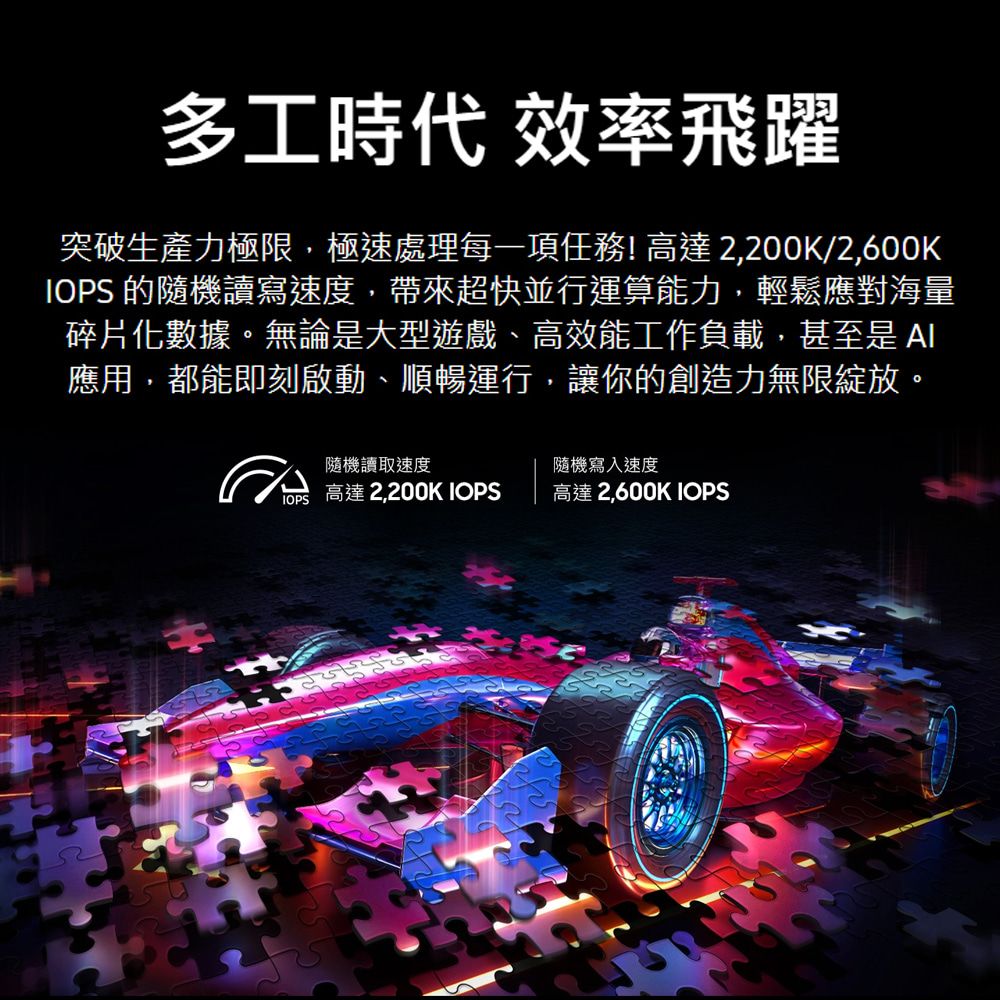 多工時代 效率飛躍突破生產力極限,極速處理每一項任務! 高達2,200K/2,600KIOPS 的隨機讀寫速度,帶來超快並行運算能力,輕鬆應對海量碎片化數據。無論是大型遊戲、高效能工作負載,甚至是 應用,都能即刻啟動、順暢運行,讓你的創造力無限綻放。隨機讀取速度隨機寫入速度IOPS高達2,200K IOPS高達2,600K IOPS
