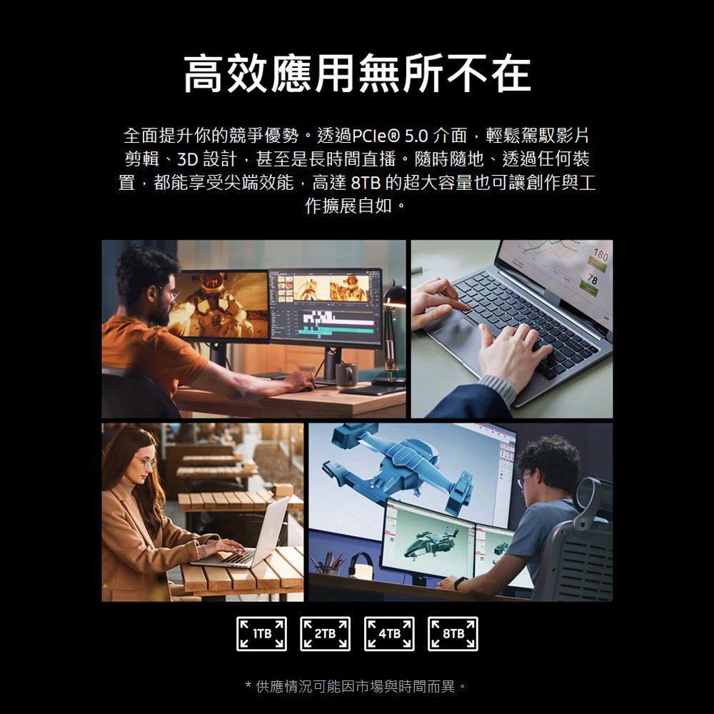 高效應用無所不在全面提升你的競爭優勢。透過PCle®5.0介面,輕鬆駕馭影片剪輯、3D 設計,甚至是長時間直播。隨時隨地、透過任何裝置,都能享受尖端效能,高達 8TB 的超大容量也可讓創作與工作擴展自如。ITB2TB4TB8TB`* 供應情況可能因市場與時間而異。18078