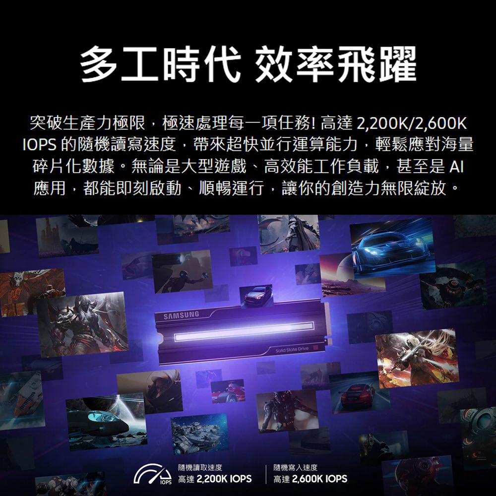 多工時代 效率飛躍突破生產力極限,極速處理每一項任務! 高達2,200K/2,600KIOPS 的隨機讀寫速度,帶來超快並行運算能力,輕鬆應對海量碎片化數據。無論是大型遊戲、高效能工作負載,甚至是 應用,都能即刻啟動、順暢運行,讓你的創造力無限綻放。SAMSUNG State Drive隨機讀取速度隨機寫入速度IOPS高達 2,200K IOPS高達 2,600K IOPS