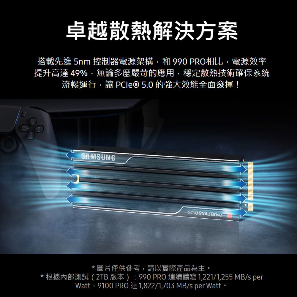 卓越散熱解決方案搭載先進 5nm 控制器電源架構,和990 PRO相比,電源效率提升高達49%,無論多麼嚴苛的應用,穩定散熱技術確保系統流暢運行,讓  5.0 的強大效能全面發揮!SAMSUNGSolid State Drive*圖片僅供參考,請以實際產品為主。*根據內部測試(2TB版本):990 PRO 連續讀寫 1,221/1,255 MB/s perWatt,9100 PRO達1,822/1,703 MB/s per Watt。
