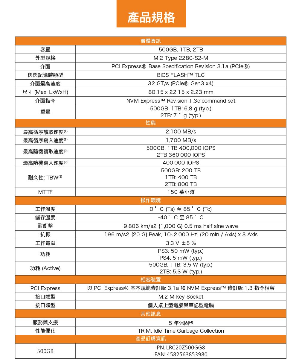 產品規格容量外型規格介面快閃記憶體類型介面最高速度尺寸a 介面指令重量最高循序讀取速度最高循序寫入速度(最高隨機讀取速度(2最高隨機寫入速度(2)實體資訊50GB 1TB, 2TBM2 Type 2280-S2-M Expres® Base Specification Revision .1a (PCle®) FLASHM TLC32 GT/s (PCle® Gen3 x4)80.15x22.15x2.23 mmNVM Express Revision 1.3c command set500GB, 1TB: 6.8  (typ.)2TB: 7.1 g (typ.)2,100 MB/s1,700 MB/s500GB, 1TB 400,000 IOPS2TB 360,000 IOPS400,000 IOPS500GB: 200 TB1TB: 400 TB耐久性:TBW(3)MTTF工作溫度儲存溫度耐衝擊抗振工作電壓功耗功耗 (Active)2TB: 800 TB150 萬小時操作環境0 °C (Ta) 至 85 °C (TC)-40 °C至85 °C9.806 km/s2 1,000 G 0.5 ms half sine wave196 m/s2 {20 G Peak,102,000 Hz, (20 min/ Axis) x 3 Axis3.3 V±5%PS3: 50 mW (typ.)PS4: 5mW (typ.)500GB, 1TB: 3.5 W (typ.)2TB: 5.3 W (typ.)相容裝置PCI Express接口類型接口類型服務與支援性能優化500GB與 PCI Express®基本規範修訂版3.1a 和NVM Expresst 修訂版1.3 指令相容M.2 M key Socket個人桌上型電腦與筆記型電腦其他訊息5 年保固(4)TRIM, Idle Time Garbage Collection產品訂購資訊PN: LRC20Z500GG8EAN: 4582563853980