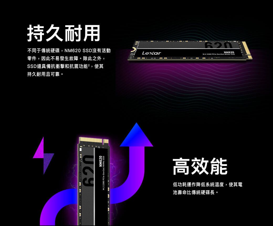 Lexar 雷克沙NM620 M.2 2280 PCIe Gen3x4 NVMe 2TB 固態硬碟- PChome