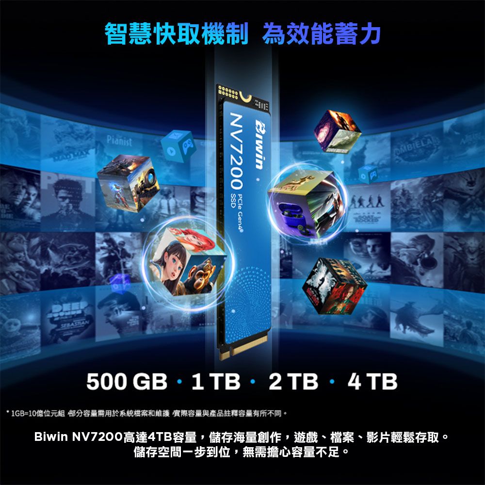 智慧快取機制 為效能蓄力PianistNV7200  500 GB 1TB 2  4TB* 1GB=10位元組 部分容量用於系統檔案和維護實際容量與產品註釋容量有所不同。Biwin NV7200高達4TB容量,儲存海量創作,遊戲、檔案、影片輕鬆存取。儲存空間到位,無需擔心容量不足。
