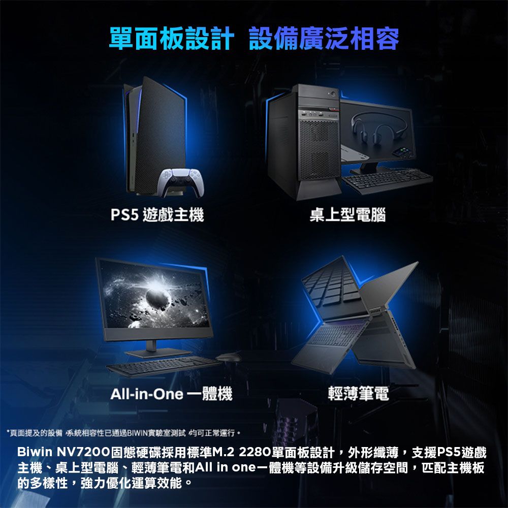 單面板設計 設備廣泛相容PS5 遊戲主機桌上型電腦All-in-One 機輕薄筆電頁面提及的設備系統相容性已通過BIWIN實驗室測試均可正常運行Biwin NV7200固態硬碟採用標準M.2 2280單面板設計,外形纖薄,支援PS5遊戲主機、桌上型電腦、輕薄筆電和All in one一體機等設備升級儲存空間,匹配主機板的多樣性,強力優化運算效能。