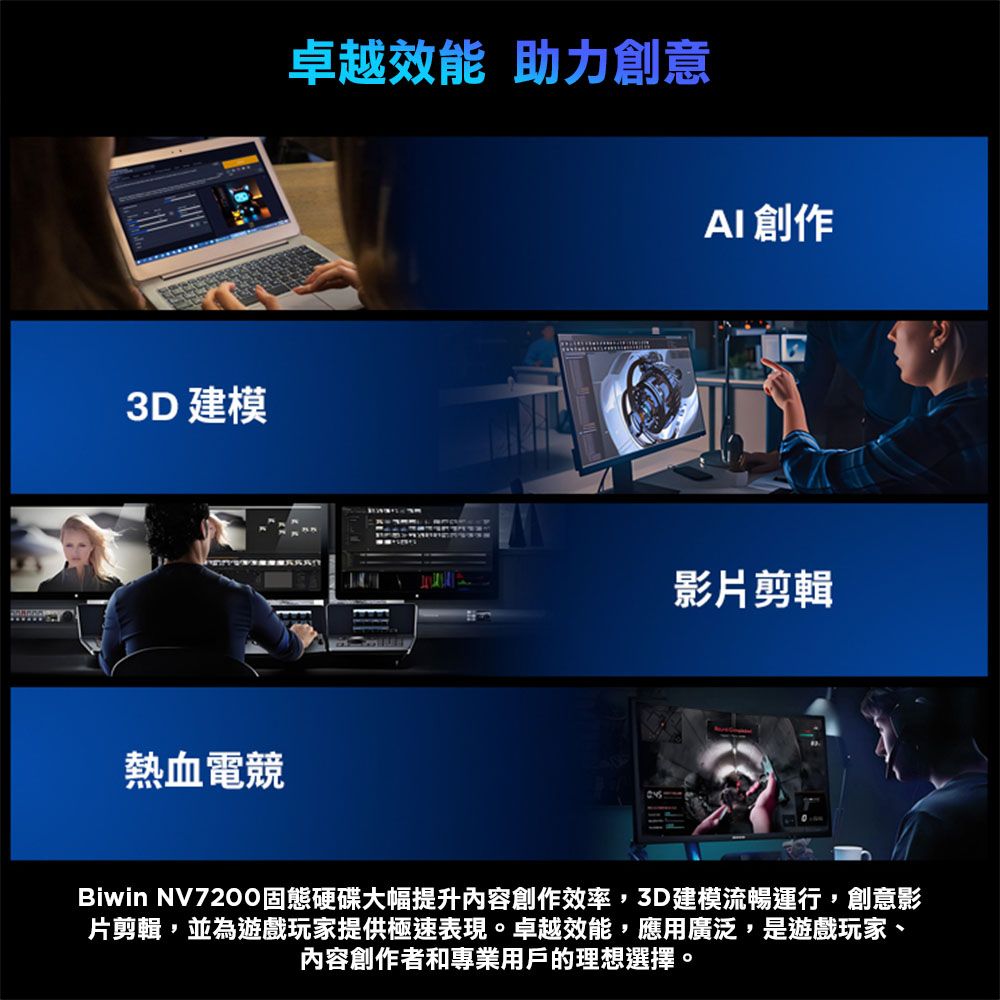 3D 建模熱血電競卓越效能 助力創意AI創作影片剪輯Biwin NV7200固態硬碟大幅提升內容創作效率,3D建模流暢運行,創意影片剪輯,並為遊戲玩家提供極速表現。卓越效能,應用廣泛,是遊戲玩家、內容創作者和專業用戶的理想選擇。
