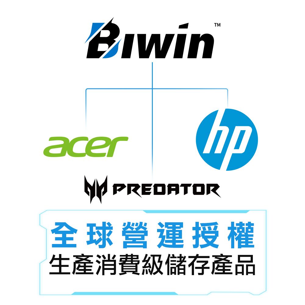 Biwin 佰維 NV7200 2TB M.2 PCIe Gen4 SSD固態硬碟