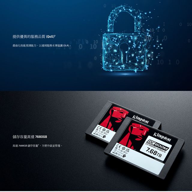 Kingston 金士頓   1920G DC600M 2.5 SATA 3.0 SSD 企業級固態硬碟 (SEDC600M/1920G)