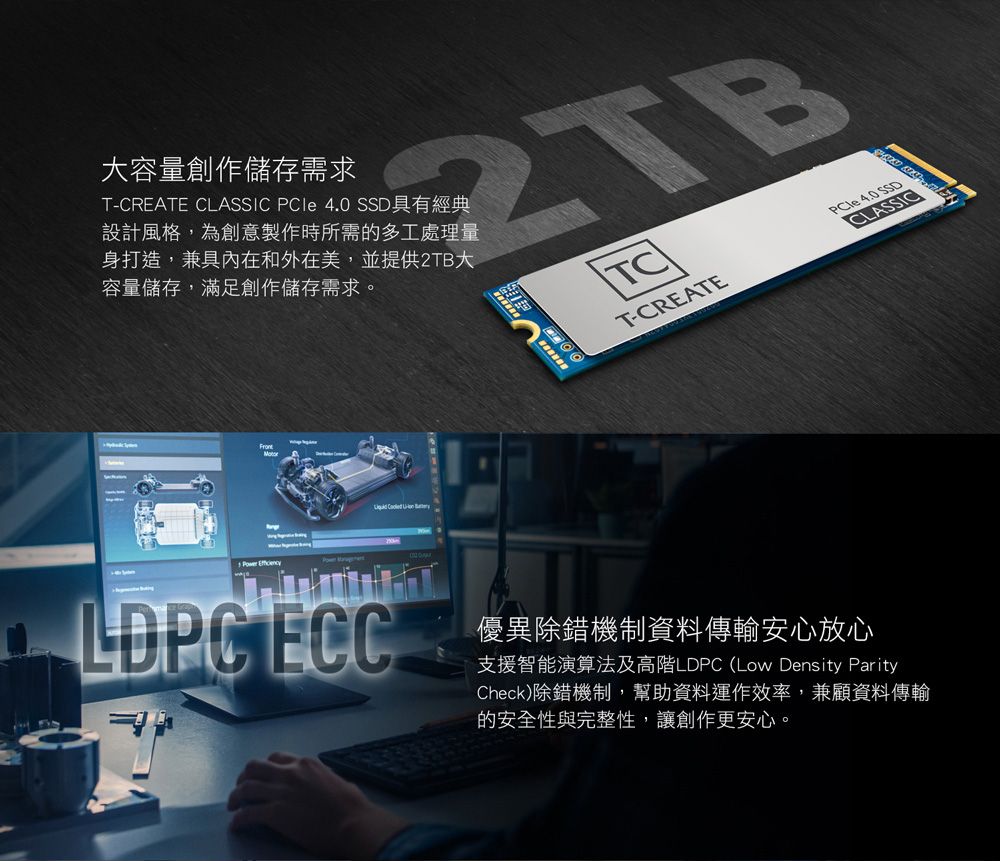 TEAM 十銓T-CREATE 創作者CLASSIC 1TB M.2 Gen4 PCIe SSD 固態硬碟