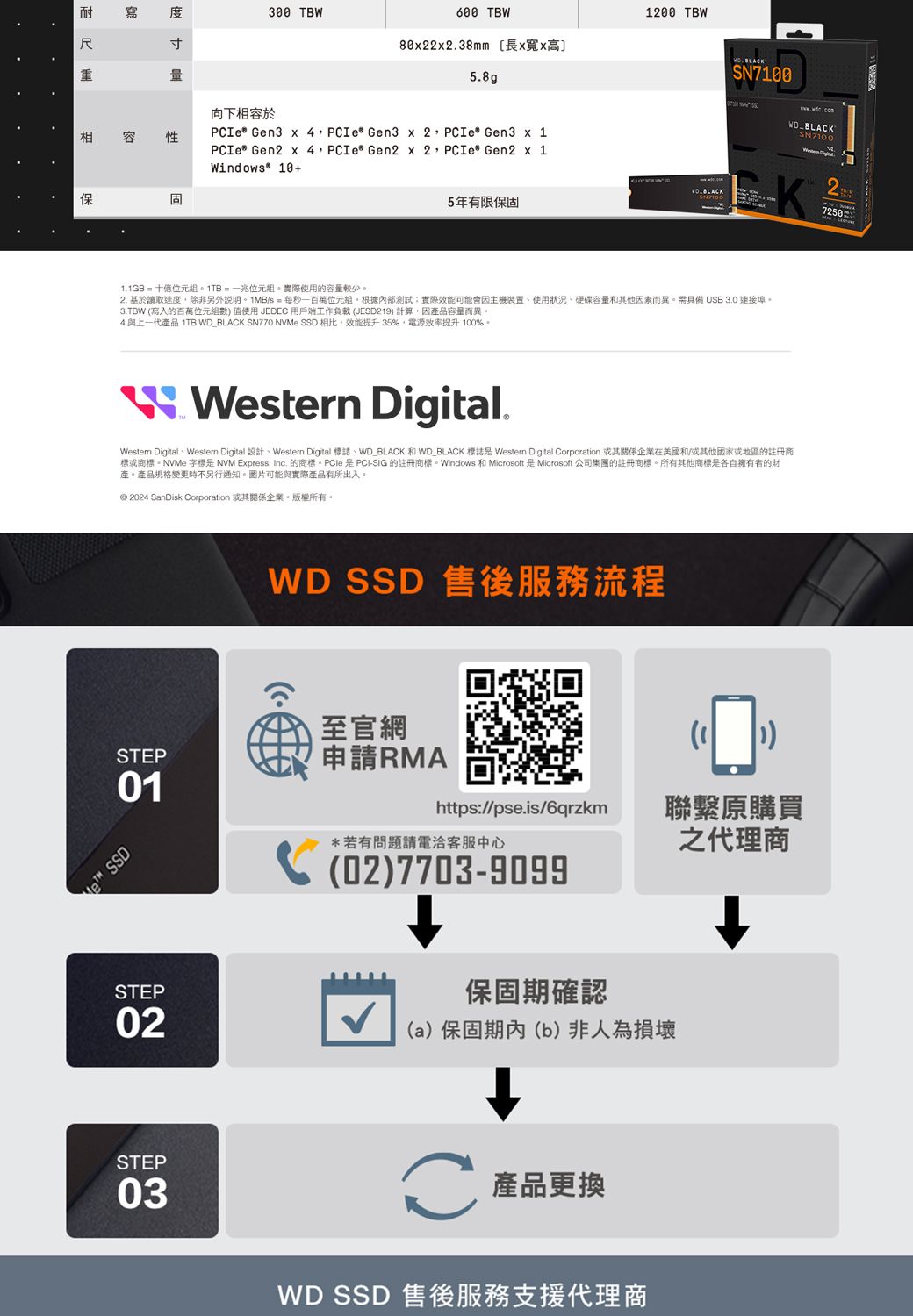 寫量 向下相容於相 容 性保固8022238mm [長寬高200 TBW5.8gPCIe Gen3 x 4PCIe Gen3 x 2PCIe Gen3 x PCIe® PCIe Gen2 x 2PCIe Gen2 x 1Windows® 18+5年有限保固. SN7100BLACKSN710021.1GB = 十億。 1TB=兆組。實際使用的容量較少。2. 基於速度除非另外說明。1MB/s = 每秒位元組。根據內部測試實際效能可能會使用狀況硬碟容量和其他因素而異。需具備 USB 3.0 連接埠。3.TBW 寫入的百萬位元組數值使用 JEDEC 用戶端工作負載 (JESD219)計算,因品容量而異。4.與上一代產品 1TB WD_BLACK SN770 NVMe SSD 相比,效能提升35%,電源效率提升100% = Western Digital.Western Digital、Western Digital 設計、Western Digital 、WD_BLACK 和WD_BLACK 誌 Western Digital Corporation 或其關係企業在美國和/或其他國家或地區的註冊商標或商標。NVMe 字標是NVM Express, Inc. 的商標。PCle 是PCI-SIG 的註冊商標。Windows 和 Microsoft 是Microsoft 公司集團的註冊商標。所有其他商標是各自擁有者的財產。產品規格變更時不另行通知。圖片可能與實際產品有所出入。 2024 SanDisk Corporation 或其關係企業。版權所有。WD SSD 售後服務流程至官網(1 )STEP™ SSD01*若有問題請電洽客服中心(02)7703-9099申請RMAhttps://pse.is/6qrzkm聯繫原購買之代理商STEP02保固期確認(a)保固期內(b)非人為損壞STEP03產品更換WD SSD 售後服務支援代理商