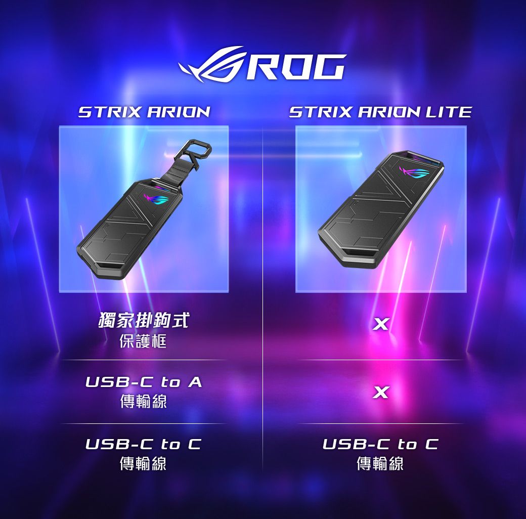 華碩ASUS ROG Strix Arion M.2 NVMe SSD 外接盒(Lite版) - PChome 24h購物