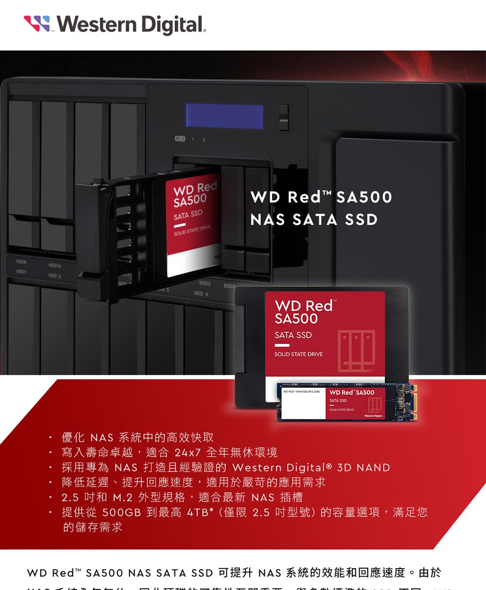 Western Digital.HOOWD SA500SAA SOLID  WD Re SA500NAS SATA SSD2HDD 6SSD3WD RedSA500SATA SSDSOLID STATE DRIVE  SATA SSD M2 WD Red SA500SATA SSD STATE DRIVE優化 NAS 系統中的高效快取寫入壽命卓越,適合24x7全年無休環境採用專為 NAS 打造且經驗證的 Western Digital® 3D NAND降低延遲、提升回應速度,適用於嚴苛的應用需求2.5  M.2 外型規格,適合最新 NAS 插槽提供從 500GB 到最高 4TB*(僅限2.5吋型號)的容量選項,滿足您的儲存需求WD Red T™d SA500 NAS SATA SSD 可提升 NAS 系統的效能和回應速度。由於