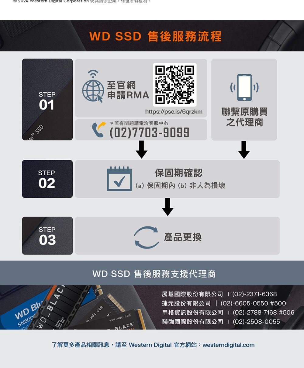 2024 western Digital orporation 所有權利。WD SSD 售後服務流程 至官網STEP SSD01*若有問題請電洽客服中心(02)7703-9099申請RMAhttps://pse.is/6qrzkm聯繫原購買之代理商STEP02保固期確認(a)保固期內(b)非人為損壞STEP03WD_BLACWD SN500C產品更換WD SSD 售後服務支援代理商w.wdc.comwww.wdc.com展碁國際股份有限公司(02)-2371-6368#506(02)-2788-7168捷元股份有限公司 | (02)-6605-0550 #500資訊股份有限公司BLACK聯強國際股份有限公司(02)-2508-0055了解更多產品相關訊息,請至 Western Digital 官方網站: westerndigital.com