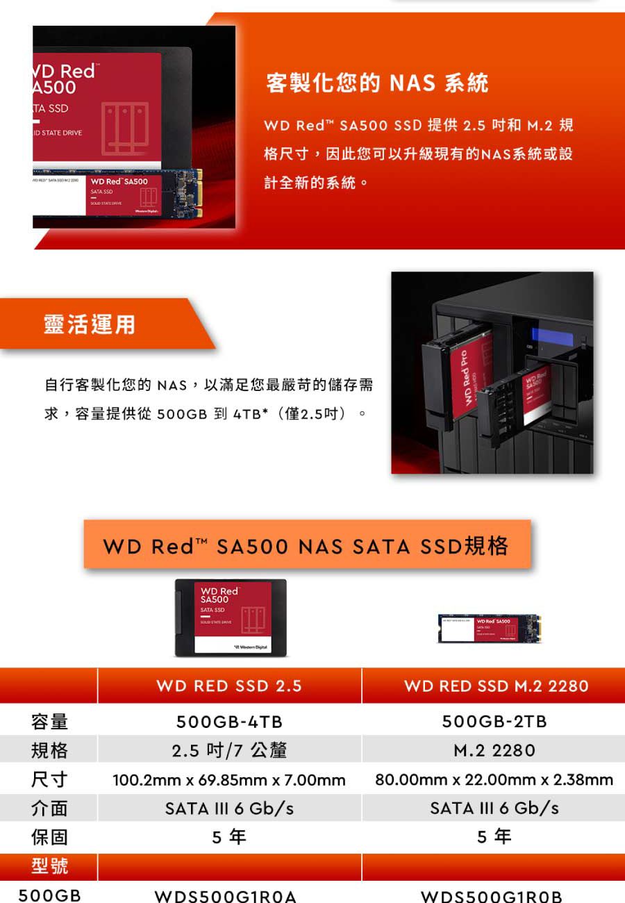 A500A ID STATE DRIVE  SA500SATA SSDȻsƱz NAS t  T SA500 SSD 2.5MM.2Wؤo,]ziHɯŲ{NAStΩγ]pstΡCFBΦۦȻsƱzNAS,HzYVxsݨD,eqѱq500GB 4TB*(2.5)C   Red  SA500 NAS SATA SSDWWD RedSA500SATA SSDeqWWD RED SSD 2.5500GB-4TB2.5 T/7 ؤo100.2mm  69.85mm x 7.00mmOTSATA  6Gb/s5~500GBWDS500G1R0A WD Red WD RedWD RED SSD M.2 2280500GB-2TBM.2 228080.00mm x 22.00mmx2.38mmSATA  6Gb/s5~WDS500G1ROB