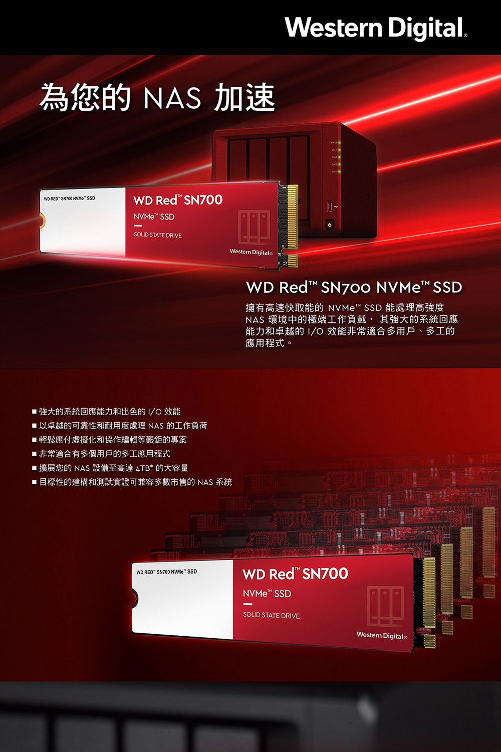 為您的 NAS 加速Western Digital.WD RED  NVMe SSDWD Red SN700NVMe SSDSLD STATE DRIVEWestern Digital®強大的系統回應能力和出色的IO 效能以卓越的可靠性和耐用度處理 NAS 的工作負荷 輕鬆應付虛擬化和協作編輯等艱鉅的專案非常適合有多個用戶的多工應用程式 擴展您的 NAS 設備至高達4TB* 的大容量■ 目標性的建構和測試實證可兼容多數市售的NAS 系統WD RED