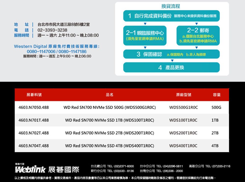 地址 台北市市民大道三段8號6樓2室換貨流程1 自行完成資料備份 服務中心未提供資料備份服務2-2 郵寄a.僅限台北服務中心b.須先至官網申請RMA3 保固確認 a.保固期內b.非人為4 產品更換電話 02-3393-32382-1 親臨服務中心服務時間 週六上午11:00~晚上08:00(須先至官網申請RMA)Western Digital 原廠免付費技術服務專線:0080-1147006/0080-1147186服務時間:~週五上午9:00~晚上06:00展碁料號品名原廠型號容量4603.N7050.488WD Red SN700 NVMe SSD 500G (WDS500G1ROC)WDS500G1R0C500G4603.N701T.488WD Red SN700 NVMe SSD 1TB (WDS100T1R0C)WDS100T1R0C1TB4603.N702T.488WD Red SN700 NVMe SSD 2TB (WDS200T1R0C)WDS200T1ROC2TB4603.N704T.488WD Red SN700 NVMe SSD 4TB (WDS400T1R0C)WDS400T1ROC4TB專業代理Weblink 展碁國際台北總公司 TEL:(02)2371-6000新竹分公司 TEL:(03)533-8136台中分公司 TEL:(04)2296-5811 高雄分公司 TEL:(07)335-2116台南分公司 TEL:(06)336-2000以上價格及相關內容僅供參考實際交易條件、產品內容及數量等仍以本公司業務報價為準本公司保留隨時刪除及修改之權利,敬請您於採購前先行來電。