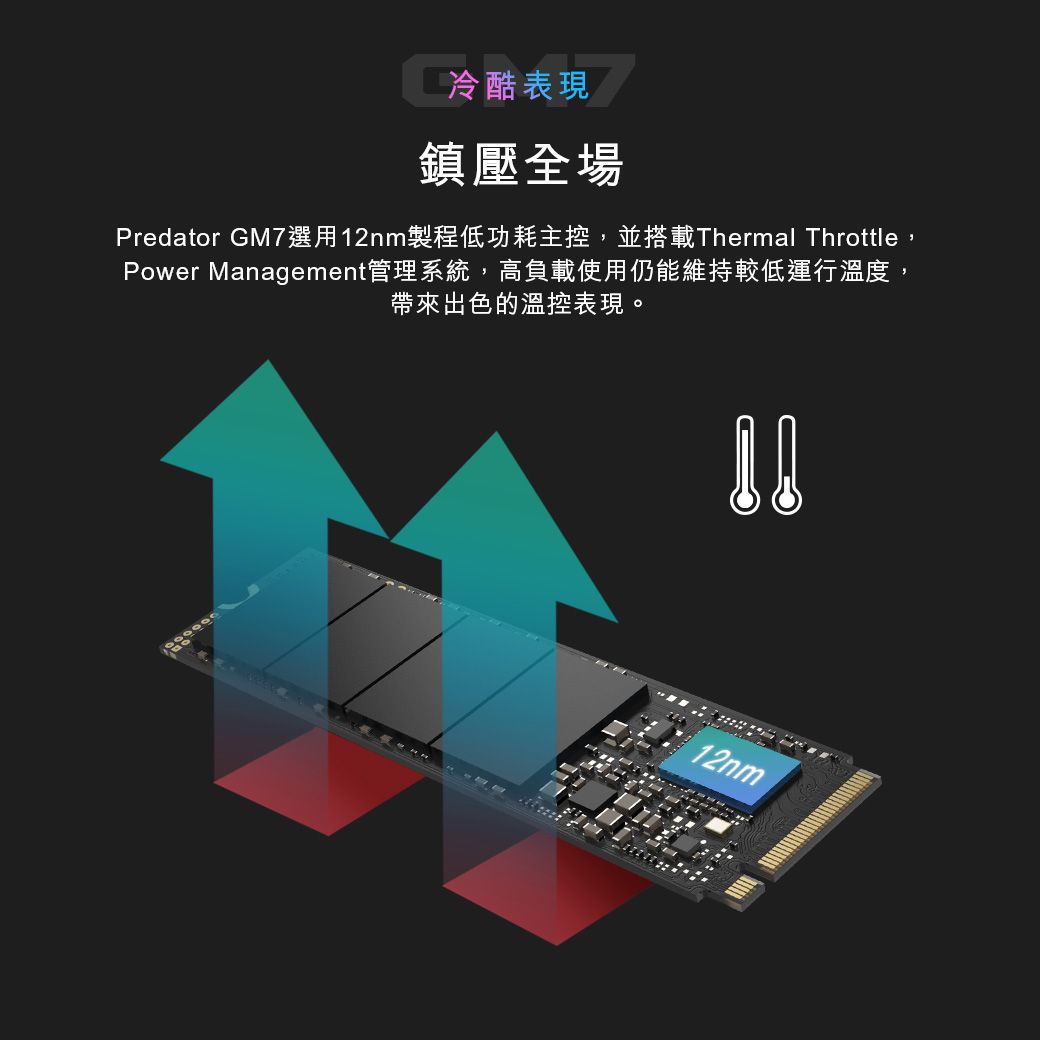 Acer Predator GM7 2TB M.2 2280 PCIe Gen4x4 SSD固態硬碟- PChome 24h購物