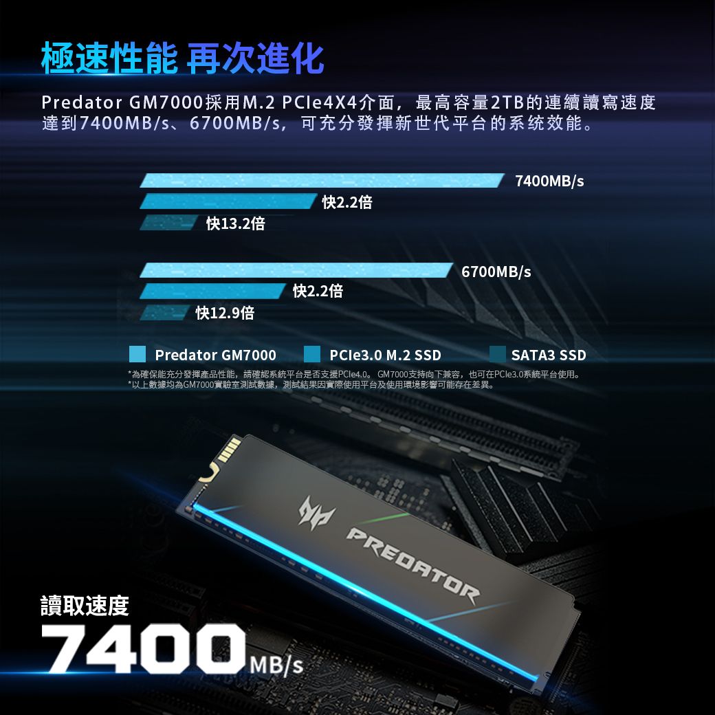 Acer Predator GM7000 2TB M.2 2280 PCIe Gen4x4 SSD固態硬碟(含散熱片) PChome 24h購物