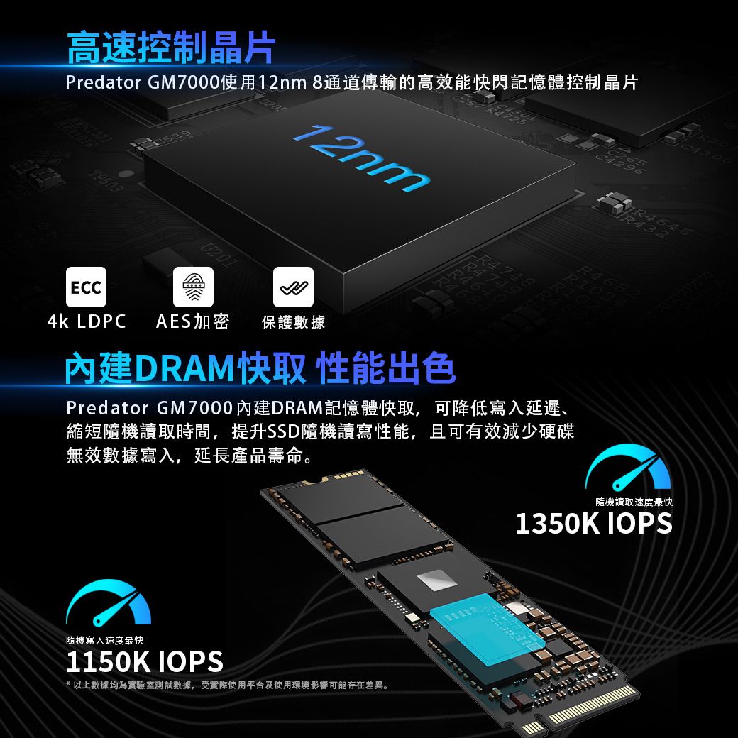 Acer Predator GM7000 2TB M.2 2280 PCIe Gen4x4 SSD固態硬碟(含散熱片