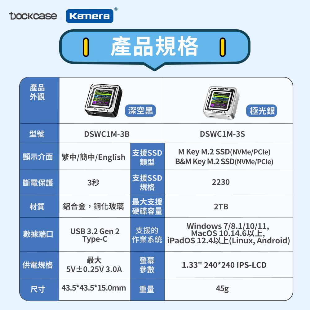 Dockcase M.2 NVMe 2230 SSD 液晶顯示硬碟盒- PChome 24h購物