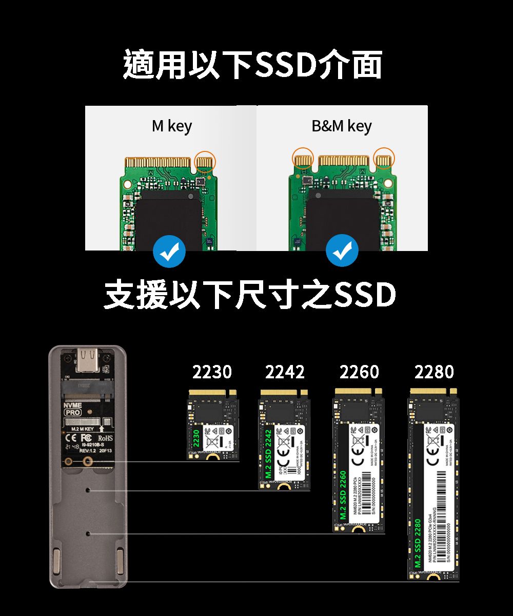 NVME適用以下SD介面M keyB&M key支援以下尺寸之SSD2230 2242PROM2M KEY   SREV 20F13 SSD 2242M.2 SSD 22602260 M.2 2280           2280