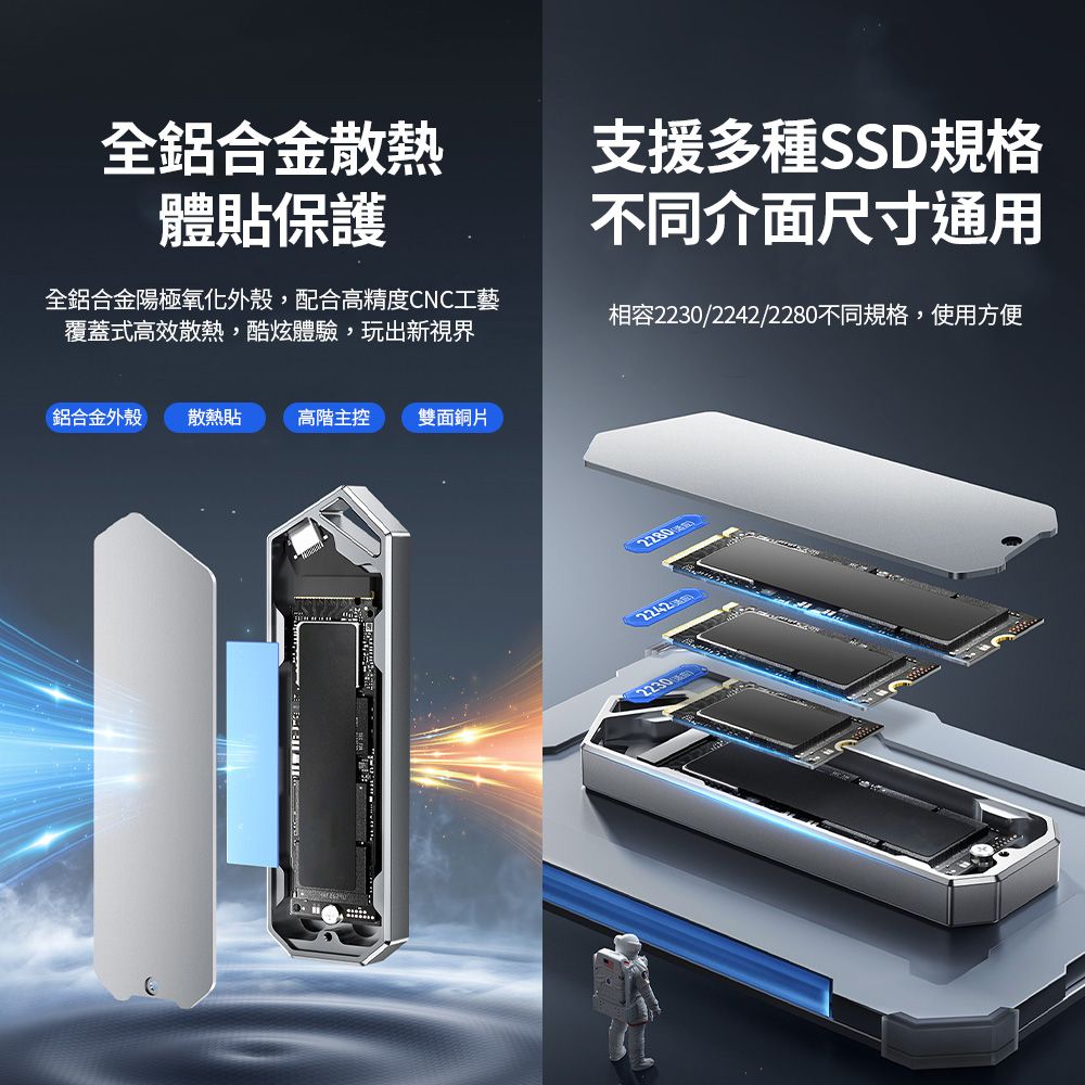  M2外接硬碟盒 RGB鋁合金硬碟盒 SSD硬碟外接盒 附Type-C傳輸線 支援雙協議NGFF/NVMe