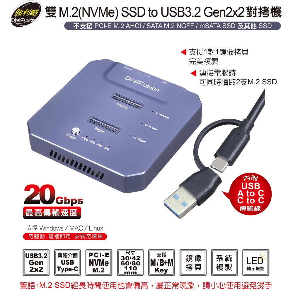 伽利略  雙M.2(NVMe) SSD to USB3.2 Gen2x2 拷貝(對拷)機