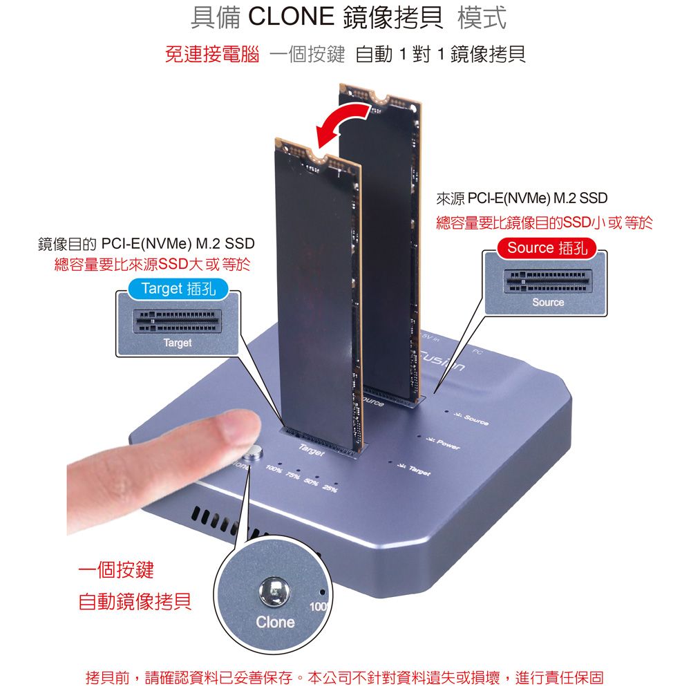 伽利略  雙M.2(NVMe) SSD to USB3.2 Gen2x2 拷貝(對拷)機