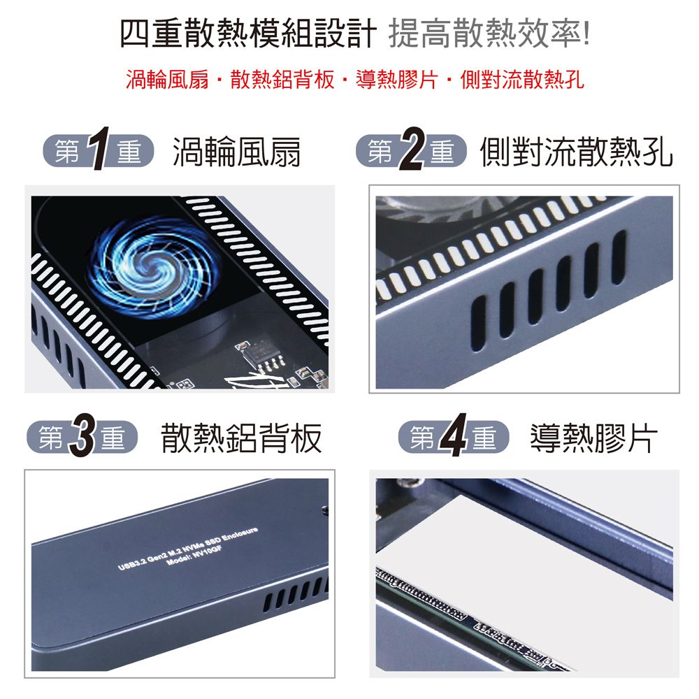 伽利略 USB3.2 10G M.2(NVMe) 散熱風扇 外接盒