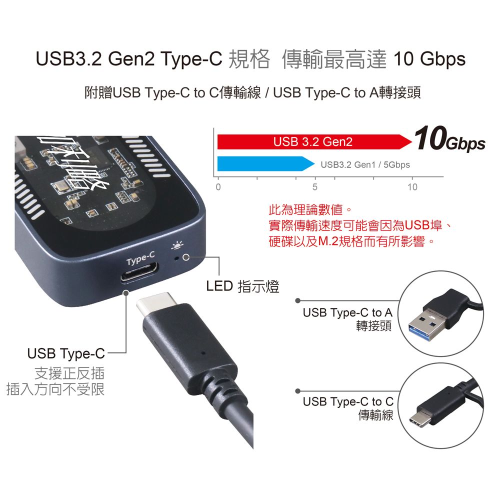 伽利略 USB3.2 10G M.2(NVMe) 散熱風扇 外接盒