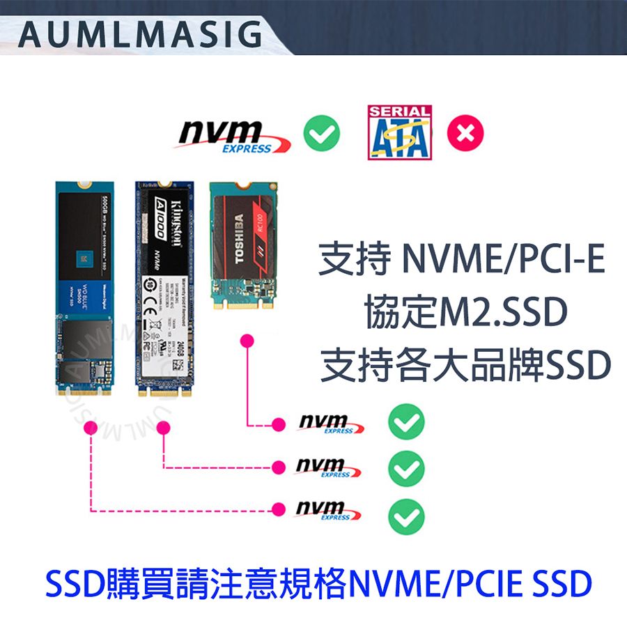  下單免運送達【AUMLMASIG】【MA-Sprint 4 X16-D2】 SPRINT 4 NVME SSD固態硬碟 M.2 M-Key TO PCI-E16X 軟RAID擴充轉接卡 支持單條8TB容量/支持WIN系統/LINUX系統 支持2280規格 高速傳輸32000MB/S 運作LED燈指示