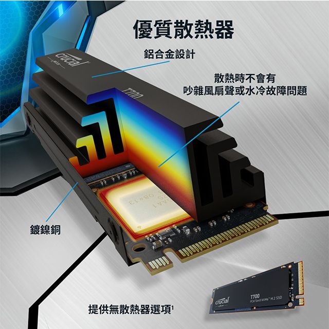 美光Micron Crucial T700 1TB PCIe Gen5 NVMe M.2 SSD (CT1000T700SSD3