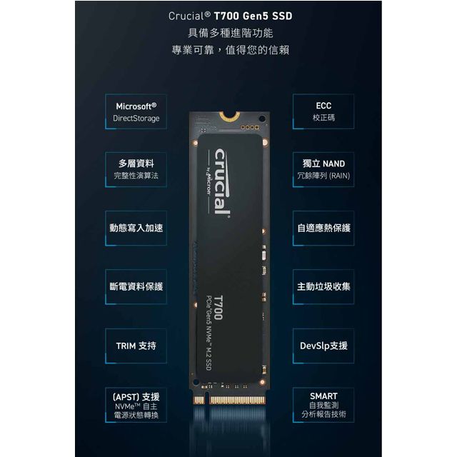 Crucial T700 1TB PCIe Gen5 NVMe M.2 SSD, CT1000T700SSD3