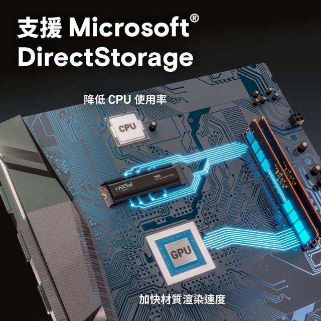 Micron 美光 Crucial T500 1TB PCIe Gen4 NVMe SSD (CT1000T500SSD8)