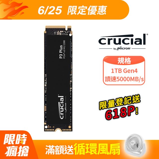 Crucial P3 Plus Gen4 NVMe 1TB SSD 固態硬碟